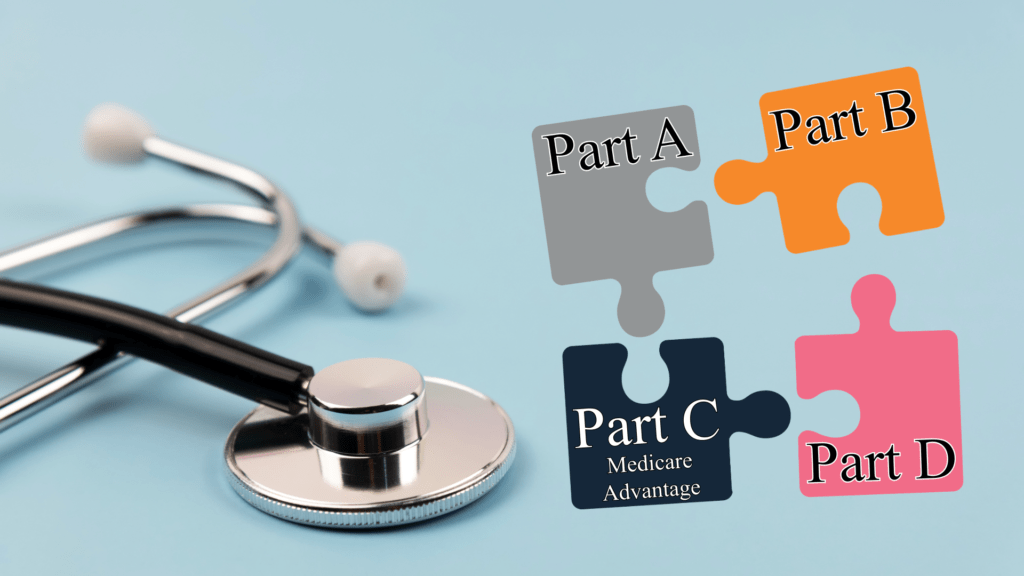 Medicare Advantage is also known as Medicare Part C